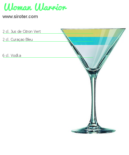 Recette Cocktail WOMAN WARRIOR Cocktail WOMAN WARRIOR
