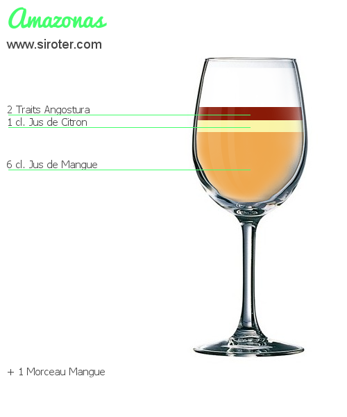 Recette Cocktail WOMAN WARRIOR Cocktail WOMAN WARRIOR