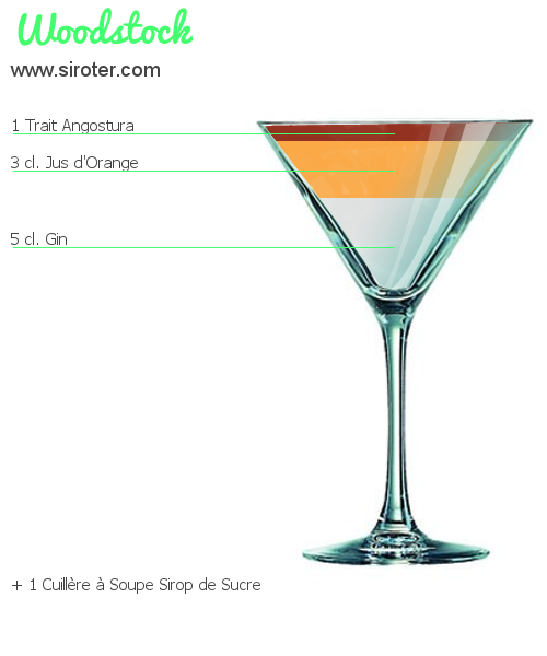 Recette Cocktail WOODSTOCK Cocktail WOODSTOCK