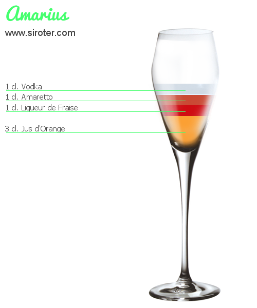 Recette Cocktail WOODSTOCK Cocktail WOODSTOCK