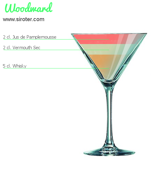 Recette Cocktail WOODWARD Cocktail WOODWARD