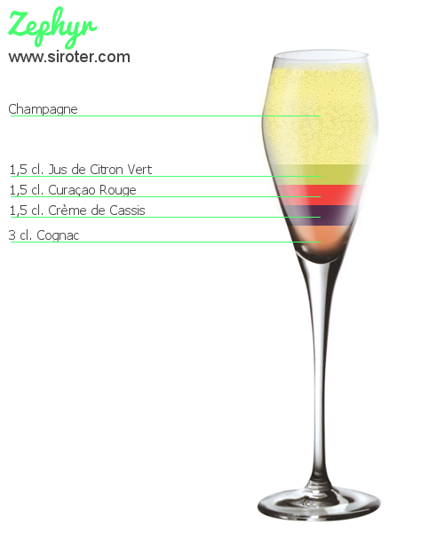 Recette Cocktail ZEPHYR Cocktail ZEPHYR