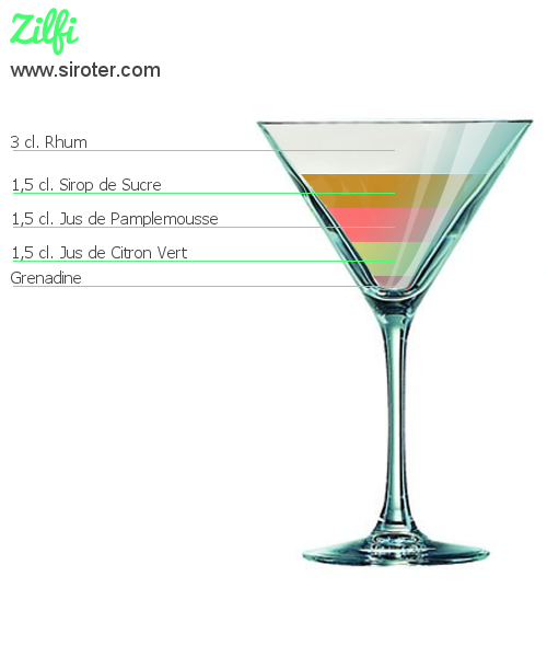 Recette Cocktail ZILFI Cocktail ZILFI