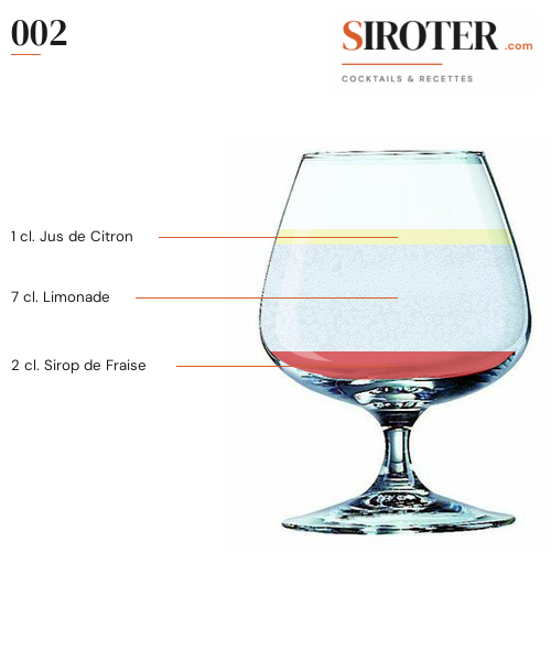 Fiche Cocktail – 002
