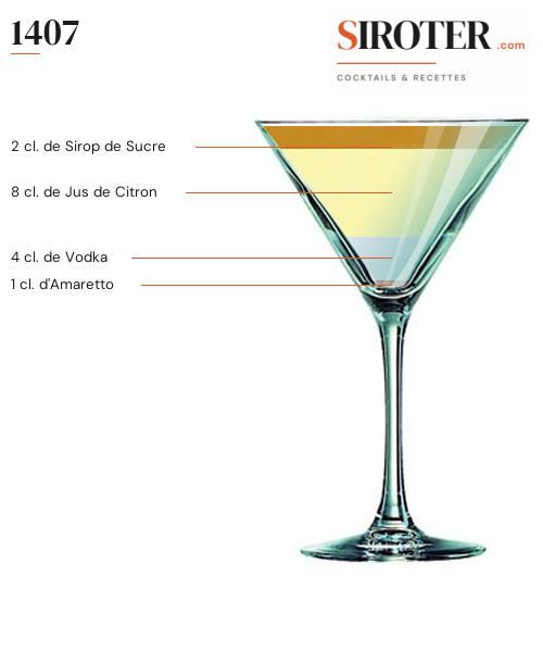 Fiche Cocktail – 1407