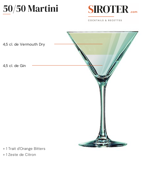 Fiche Cocktail – 50/50 Martini