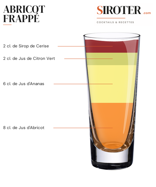 Fiche Cocktail – Abricot Frappé