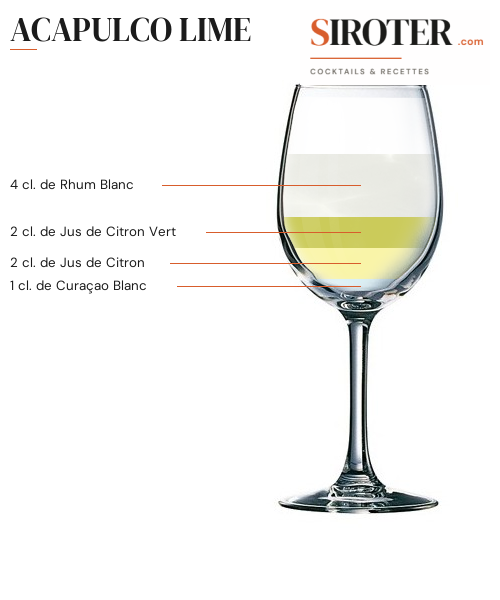Fiche Cocktail – Acapulco Lime