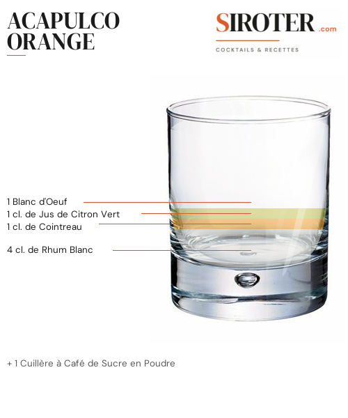 Fiche Cocktail – Acapulco Orange