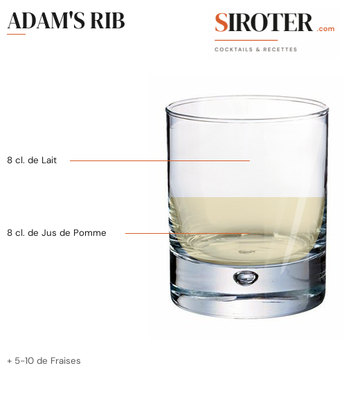 Fiche Cocktail – Adam&Rsquo;S Rib