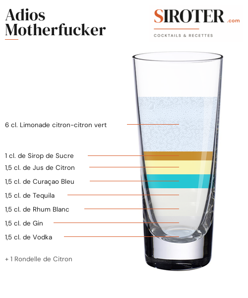Fiche Cocktail – Adios Motherfucker