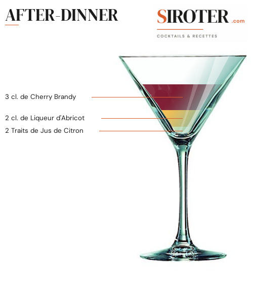 Fiche Cocktail – After Dinner