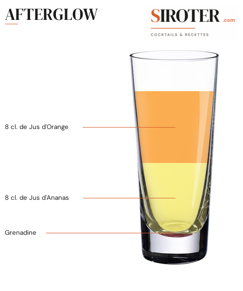 Fiche Cocktail – Afterglow