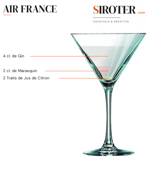 Fiche Cocktail – Air France