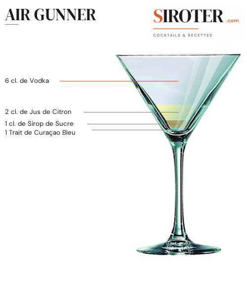 Fiche Cocktail – Air Gunner