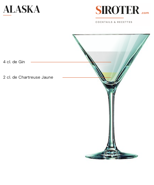 Fiche Cocktail – Alaska