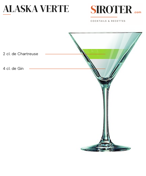 Fiche Cocktail – Alaska Verte