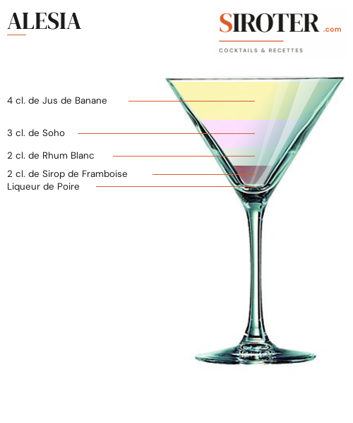 Fiche Cocktail – Alesia