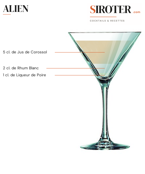Fiche Cocktail – Alien
