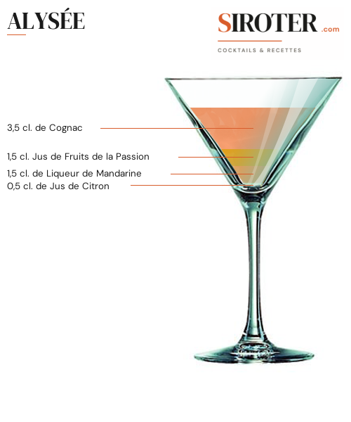 Fiche Cocktail – Alysée