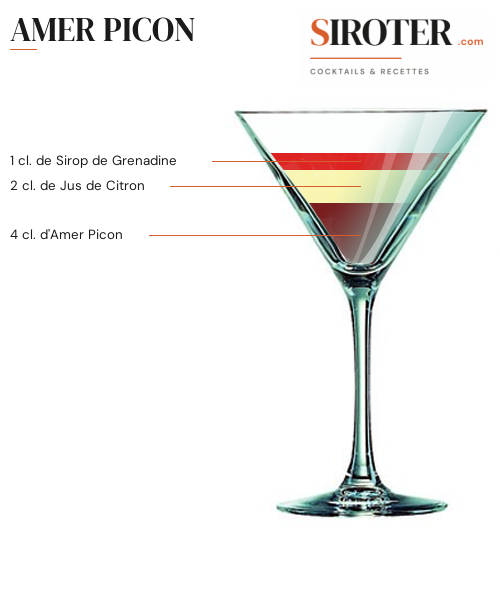 Fiche Cocktail – Amer Picon