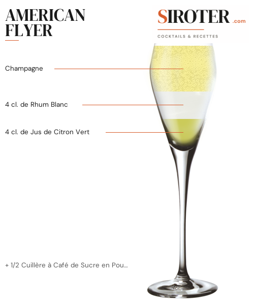 Fiche Cocktail – American Flyer