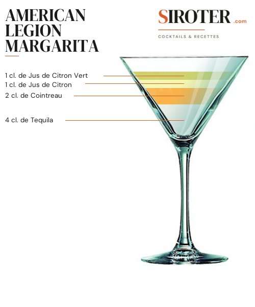 Fiche Cocktail – American Legion Margarita