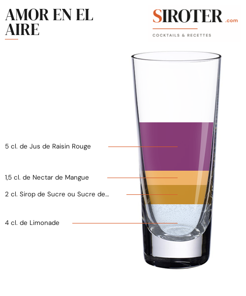 Fiche Cocktail – Amor En El Aire
