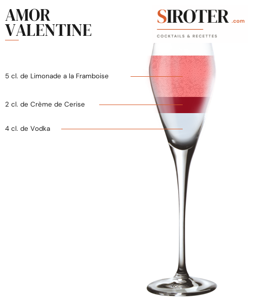 Fiche Cocktail – Amor Valentine