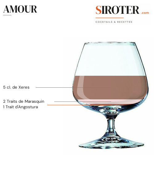 Fiche Cocktail – Amour