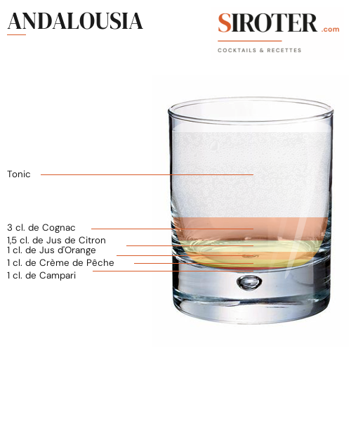 Fiche Cocktail – Andalousia