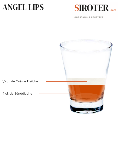 Fiche Cocktail – Angel Lips
