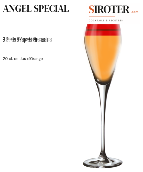 Fiche Cocktail – Angel Special