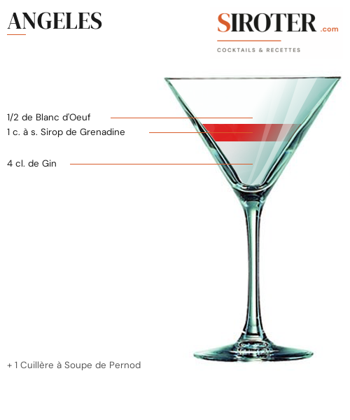 Fiche Cocktail – Angeles