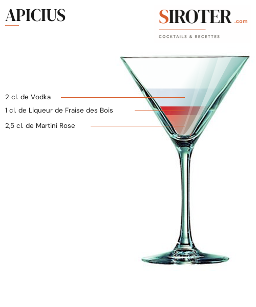 Fiche Cocktail – Apicius