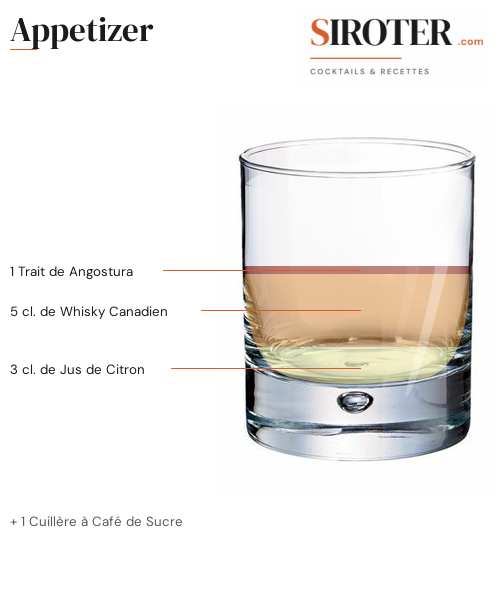 Fiche Cocktail – Appetizer