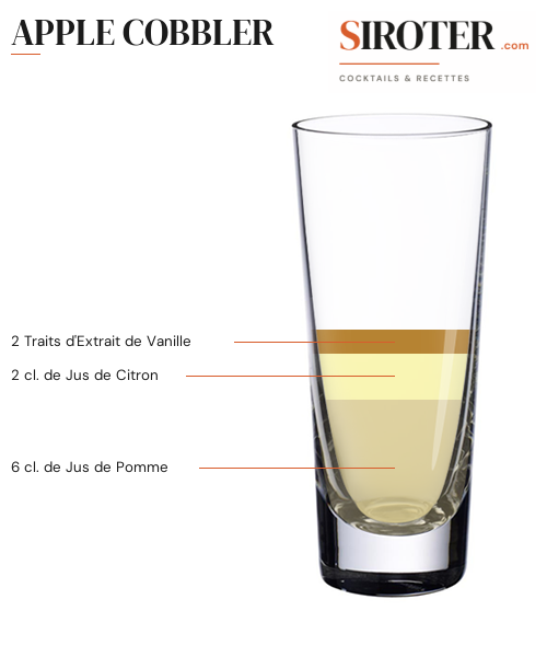 Fiche Cocktail – Apple Cobbler
