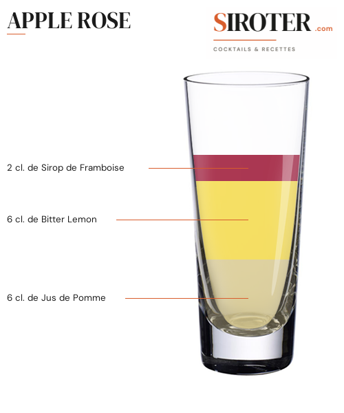 Fiche Cocktail – Apple Rose