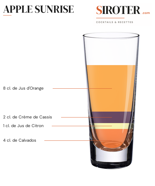 Fiche Cocktail – Apple Sunrise
