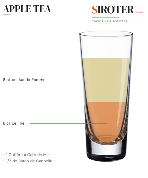 Fiche Cocktail – Apple Tea