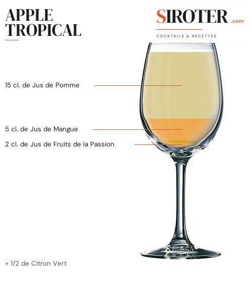 Fiche Cocktail – Apple Tropical