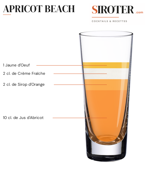 Fiche Cocktail – Apricot Beach