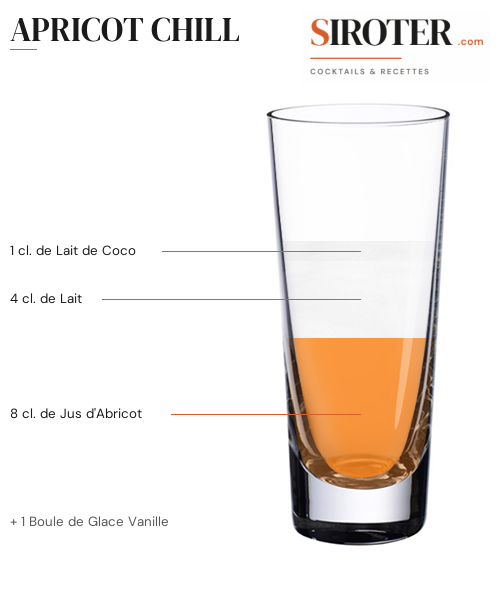 Fiche Cocktail – Apricot Chill