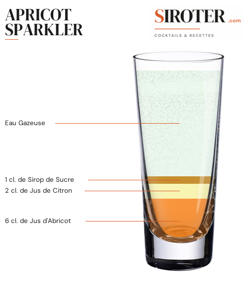 Fiche Cocktail – Apricot Sparkler