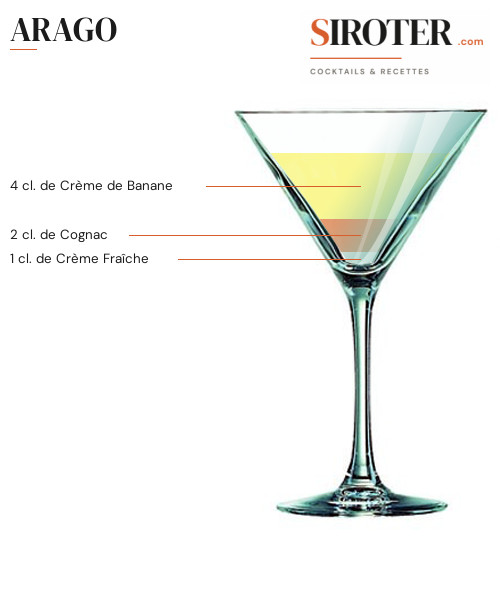 Fiche Cocktail – Arago
