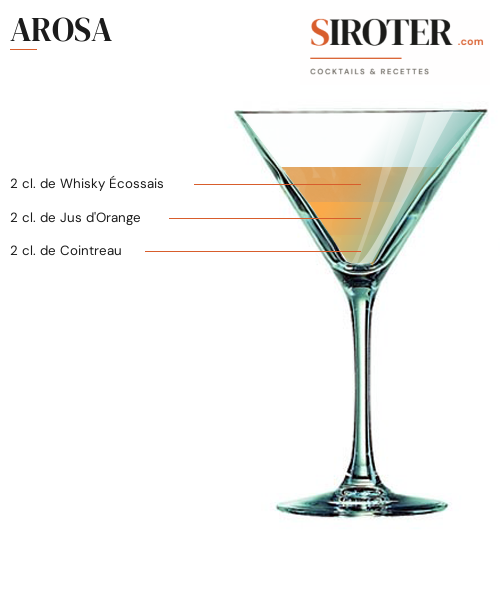 Fiche Cocktail – Arosa