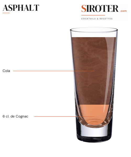 Fiche Cocktail – Asphalt
