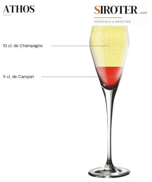 Fiche Cocktail – Athos