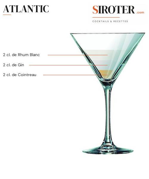 Fiche Cocktail – Atlantic