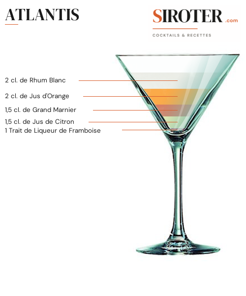 Fiche Cocktail – Atlantis